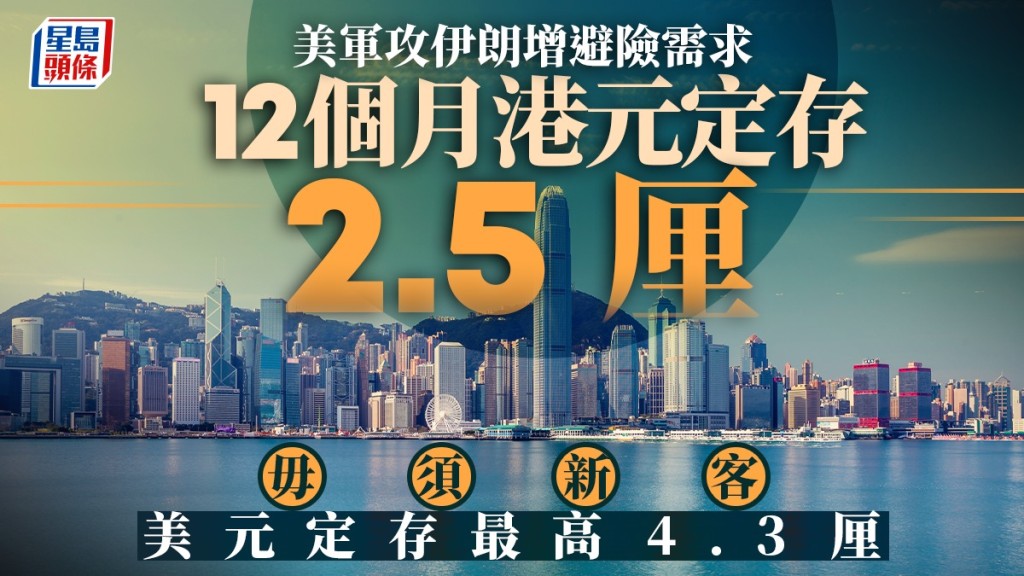 定存攻略｜美軍攻伊朗增避險需求 12個月港元定存2.5厘 毋須新客 美元定存最高4.3厘