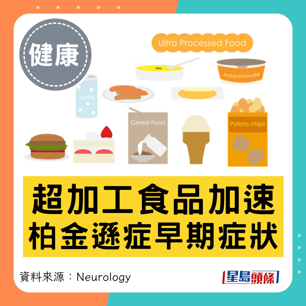 超加工食品加速 柏金逊症早期症状