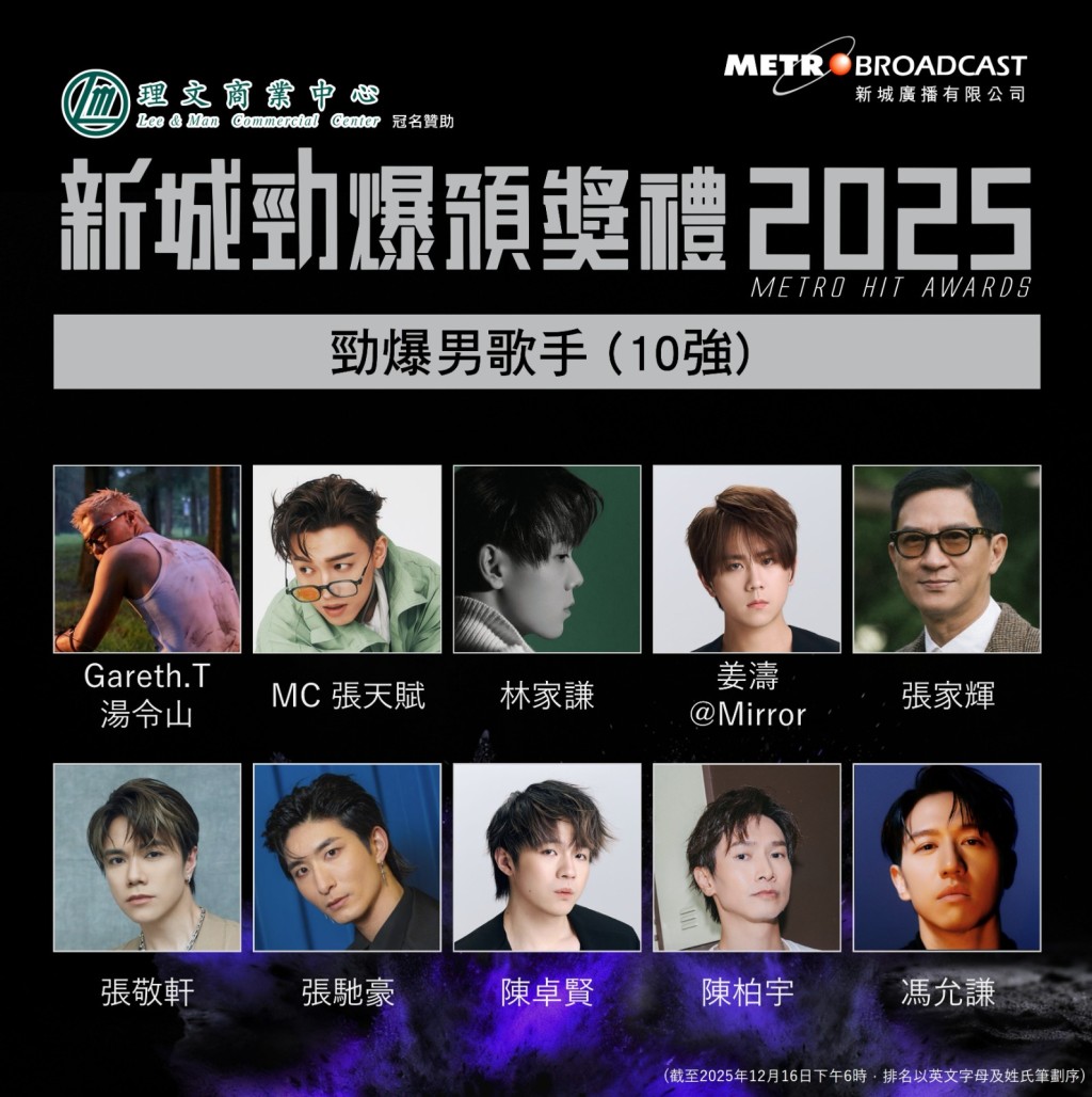 傳統獎項「勁爆男歌手」10強走勢。