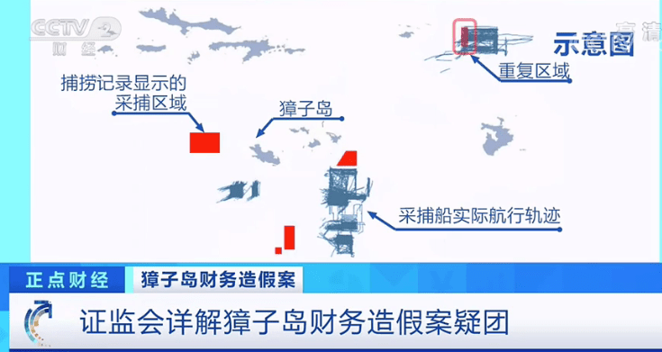 中证监调查人员以卫星定位数据，比较獐子岛采捕船的捕捞轨迹，发现公司并无如实记录采捕海域。（网上影片截图）