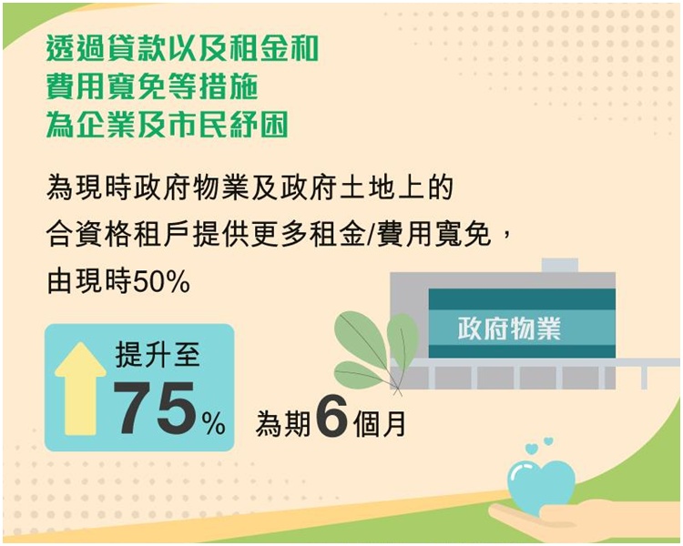 fb「添馬台」圖片