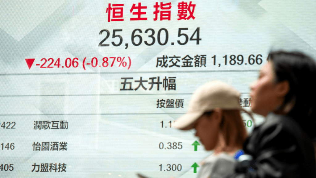 港股2025年升5570點 升幅近28% 宏橋飆逾200%冠絕藍籌 一隻重磅科技股挫31%最差｜港股收市