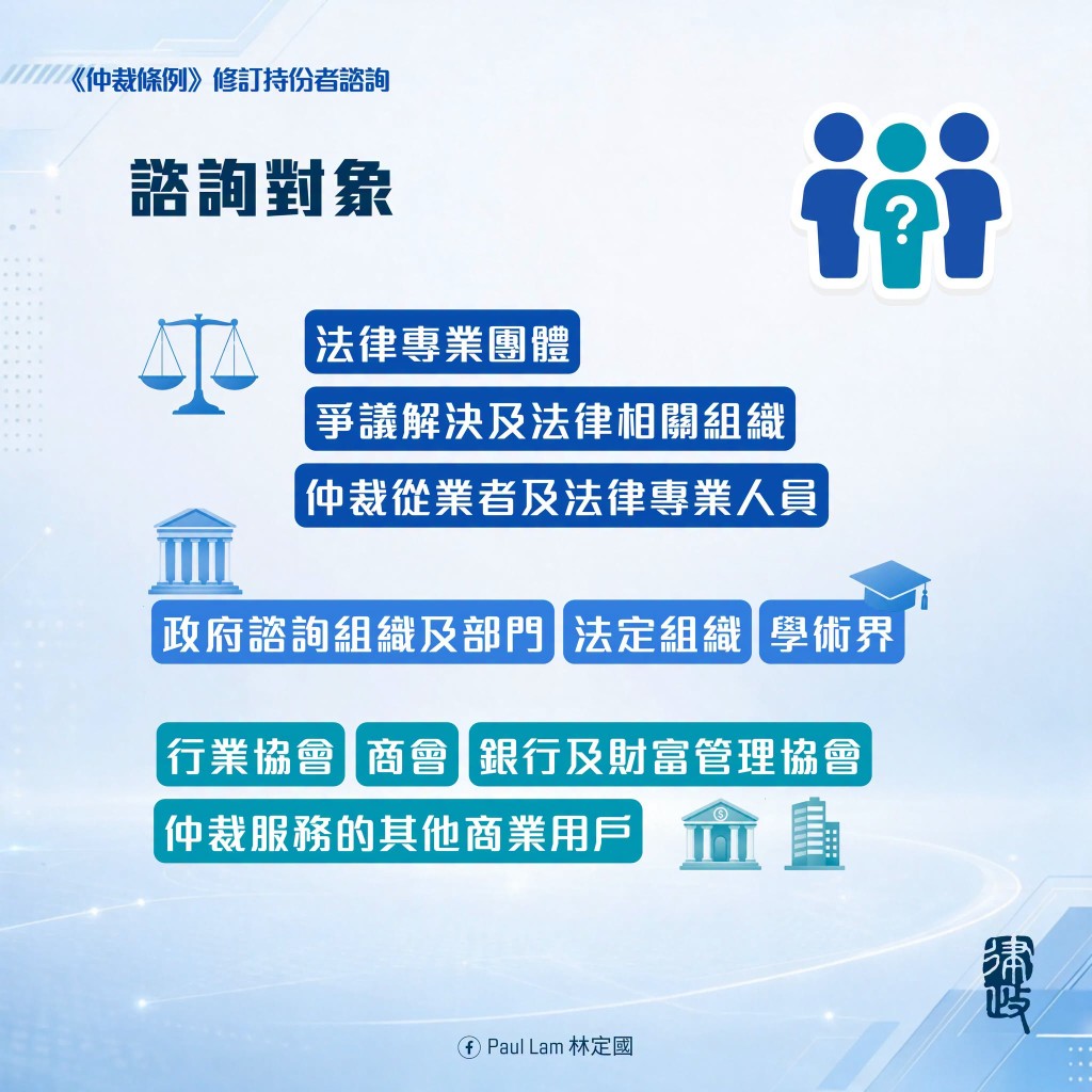 律政司會向相關持份者發出諮詢文件。林定國fb 律政司會向相關持份者發出諮詢文件。林定國fb