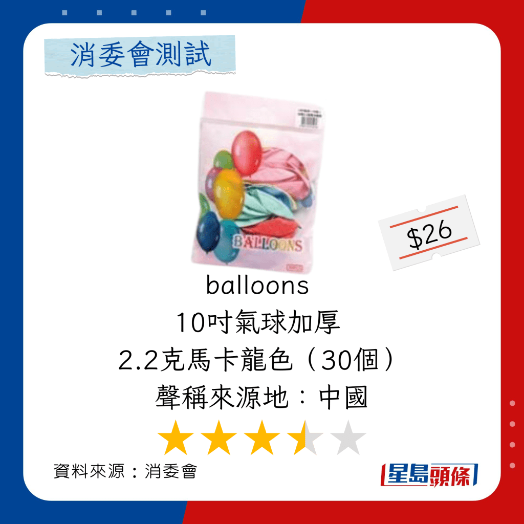 消委会乳胶气球推介｜总评分3.5星：balloons 10寸气球加厚 2.2克马卡龙色（30个）