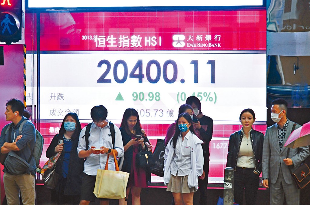 恒指昨日收報20400,升90點,連升4日。
