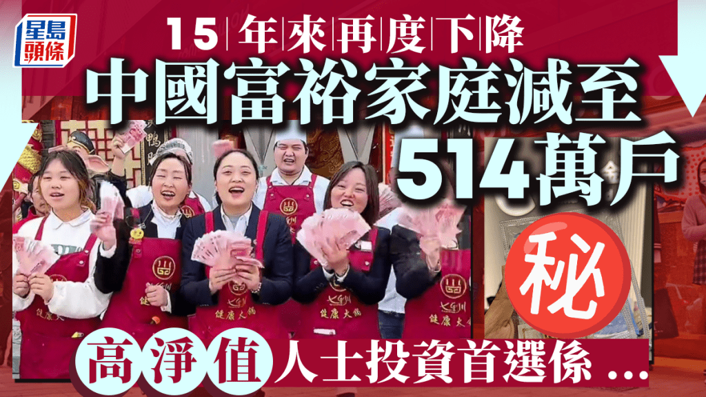 中國富裕家庭數量15年來再次下降 高淨值人群來年投資首選是……