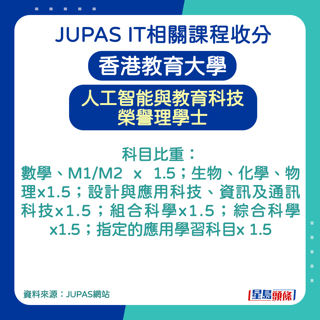 香港教育大學人工智能與教育科技榮譽理學士的科目比重 香港教育大學人工智能與教育科技榮譽理學士的科目比重