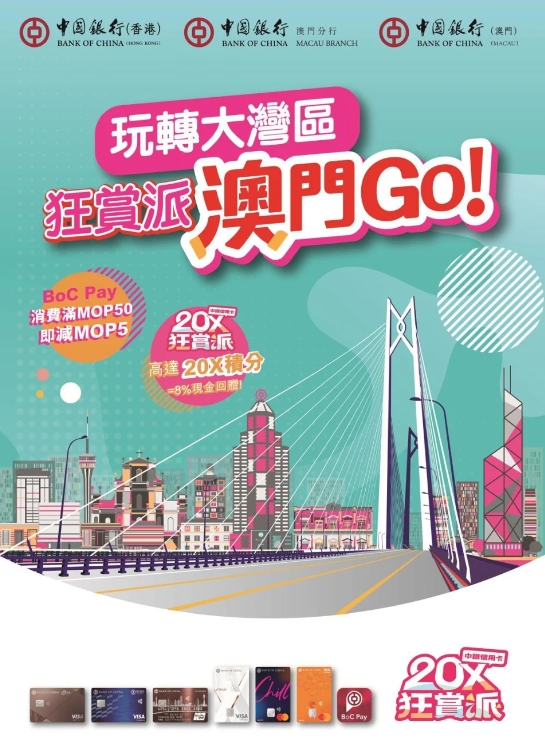 中银香港与澳门中银更推出“玩转大湾区”全年跨境优惠，涵盖超过1,000家商户。