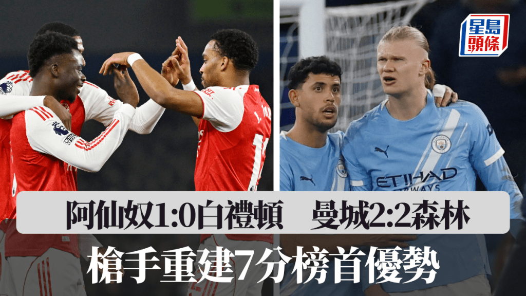 曼城和波失分，阿仙奴贏波。路透社