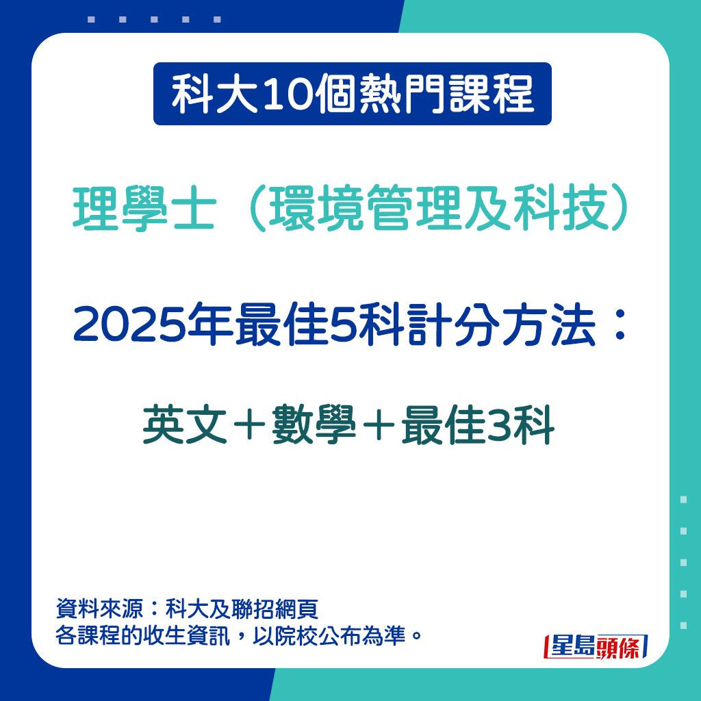 理學士（環境管理及科技）的加權科目。