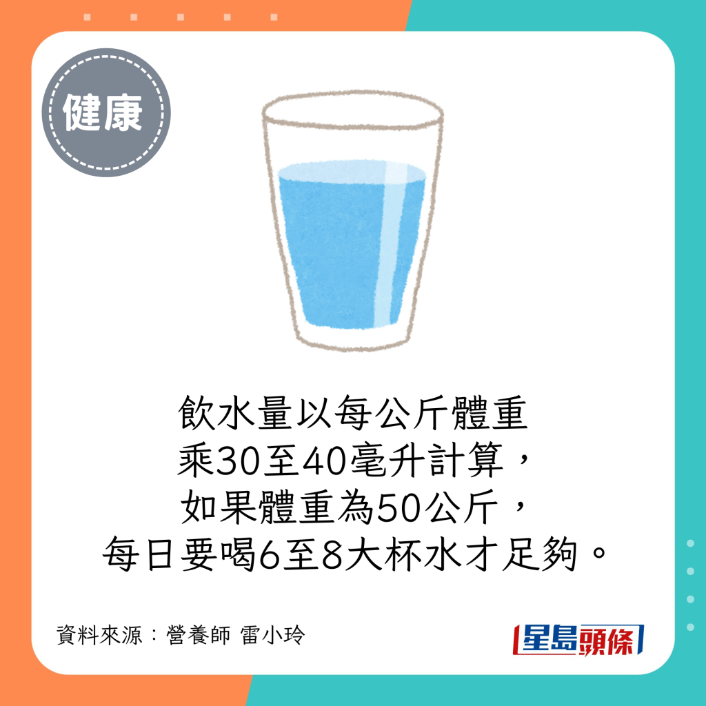 饮水量以每公斤体重乘30至40毫升计算，如果体重为50公斤，每日要喝6至8大杯水才足够。