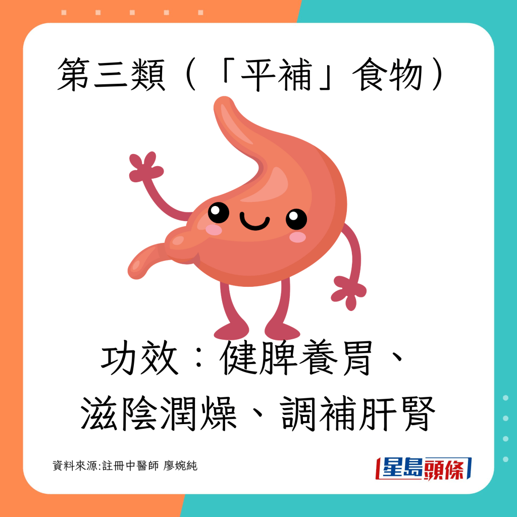 健脾养胃、滋阴润燥