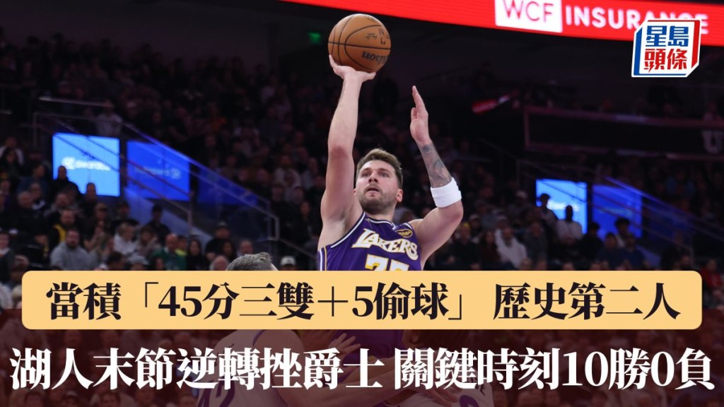 湖人末節逆轉挫爵士。