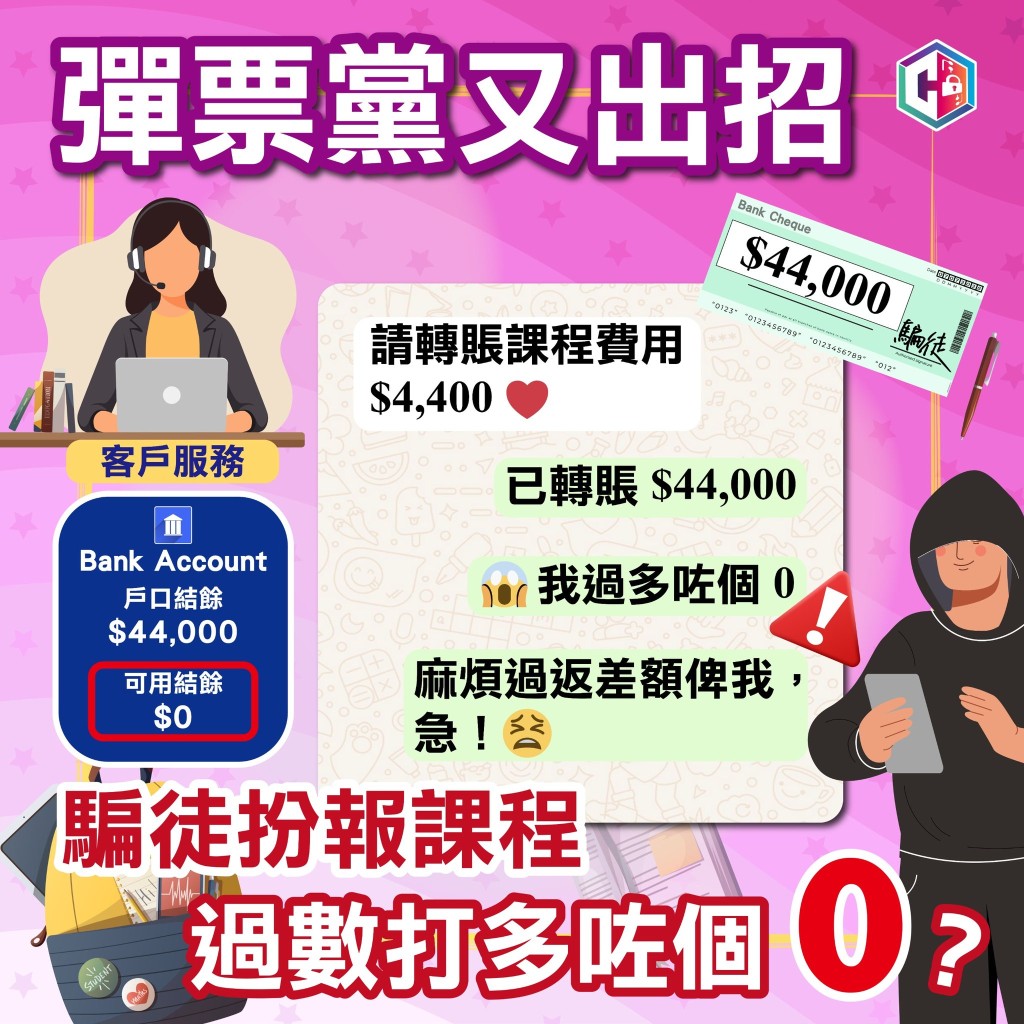 警方呼籲市民提醒彈票黨騙徒。守網者FB 警方呼籲市民提醒彈票黨騙徒。守網者FB