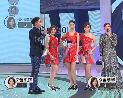 7號黃凱琪、2號李清心 被淘汰,金美黎獲得4票脫險無被Foul出局。