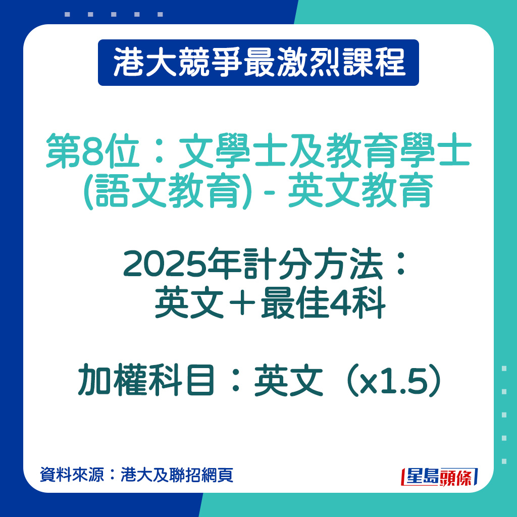 文学士及教育学士(语文教育) - 英文教育的计分方法。