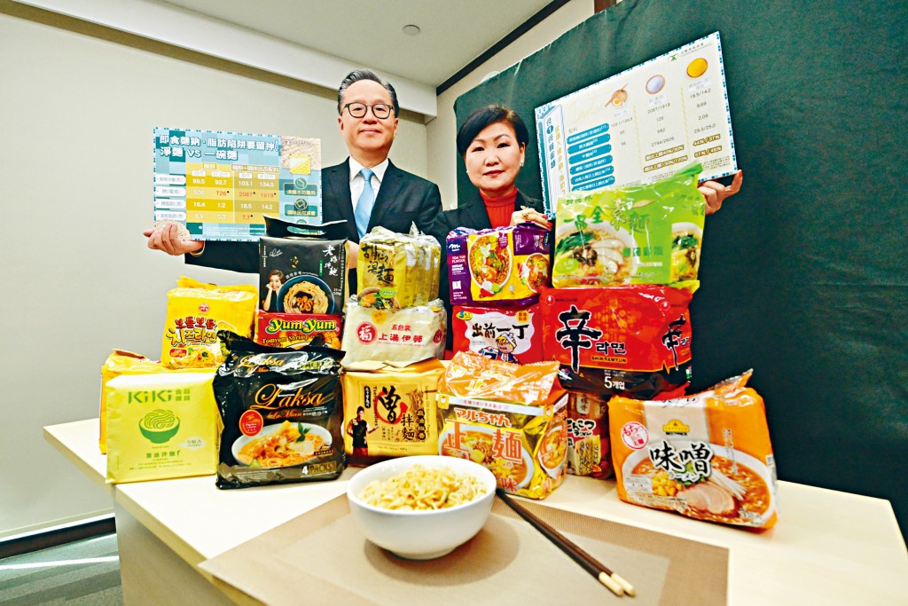 消委會測試市面上19款即食麵，發現全部樣本鈉含量超標。 
