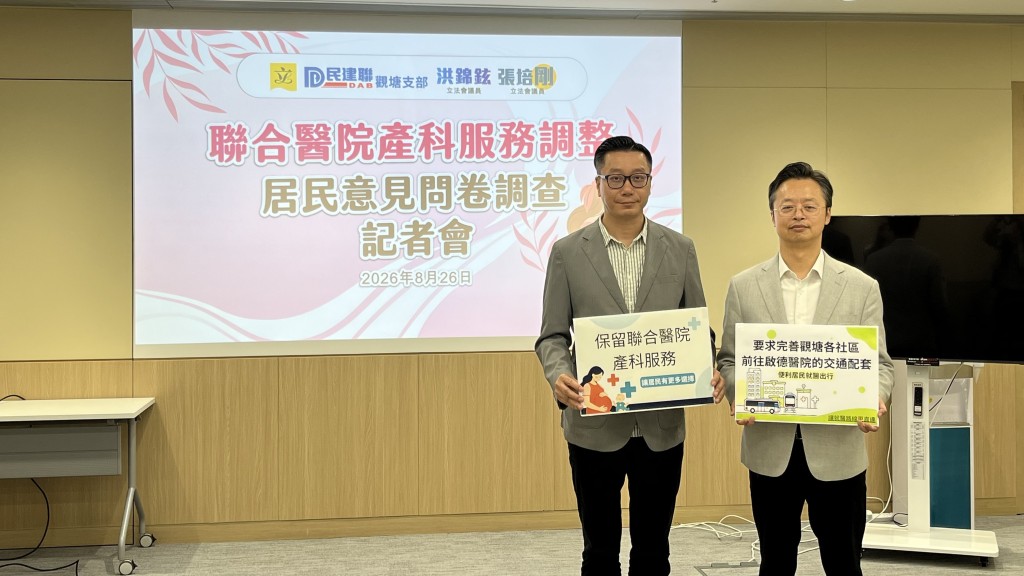 聯合醫院產科服務調整調查 逾4成反對搬遷至啟德醫院 民建聯倡議改善交通配套
