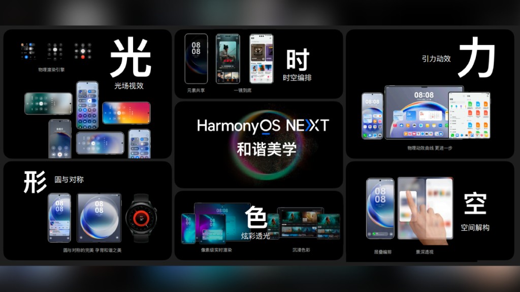 原生Harmony OS今日公佈，挑戰iOS、安卓獨大於手機操作系統的局面。微博