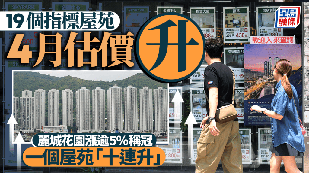 19個指標屋苑4月估價升 麗城花園漲逾5%稱冠 一個屋苑「十連升」