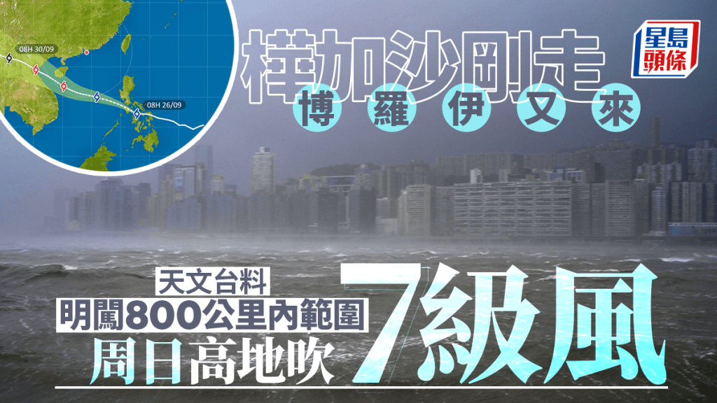 打風？｜博羅依9.27將闖港800公里範圍 周日高地吹7級風 湧浪波高或達1.5米