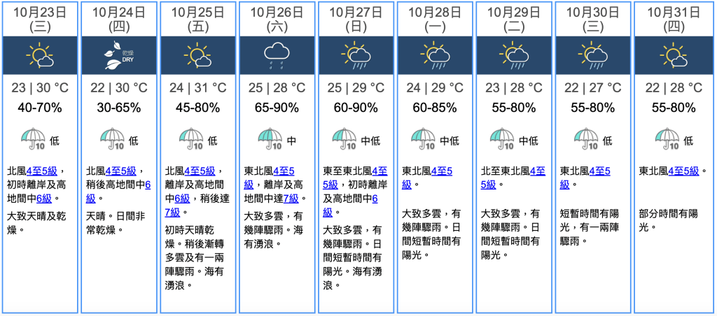 九天天气预报