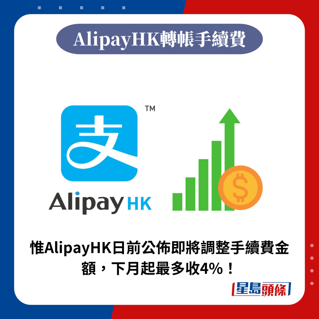 惟AlipayHK日前公布即将调整手续费金额，下月起最多收4%！