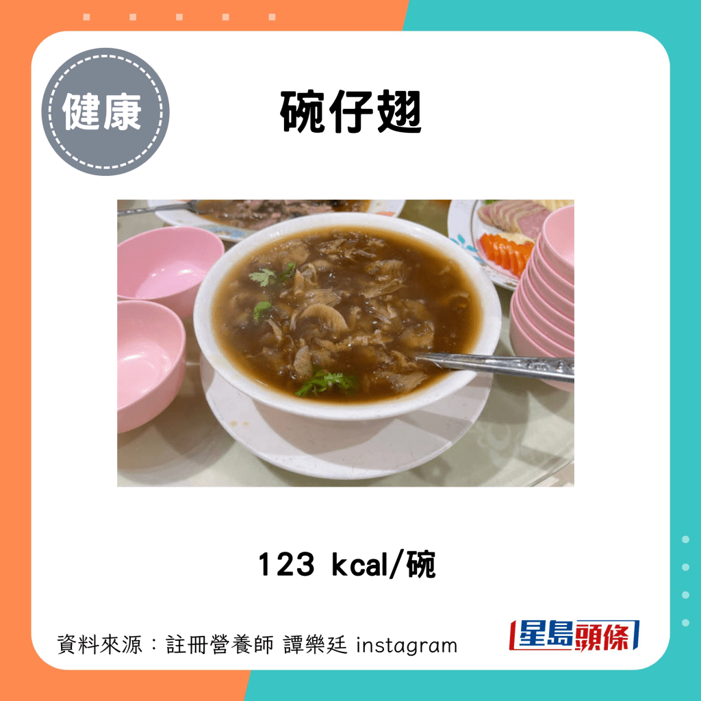 碗仔翅：123 kcal/碗