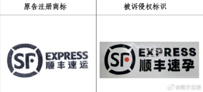 顺丰商标与车贴对比图。 顺丰商标与车贴对比图。