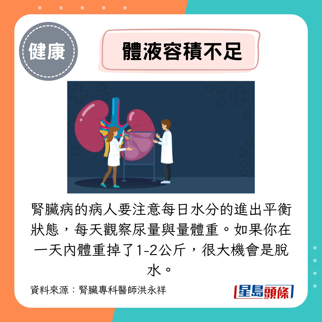 肾脏病的病人要注意每日水分的进出平衡状态,每天观察尿量与量体重。如果你在一天内体重掉了1-2公斤,很大机会是脱水。 肾脏病的病人要注意每日水分的进出平衡状态,每天观察尿量与量体重。如果你在一天内体重掉了1-2公斤,很大机会是脱水。