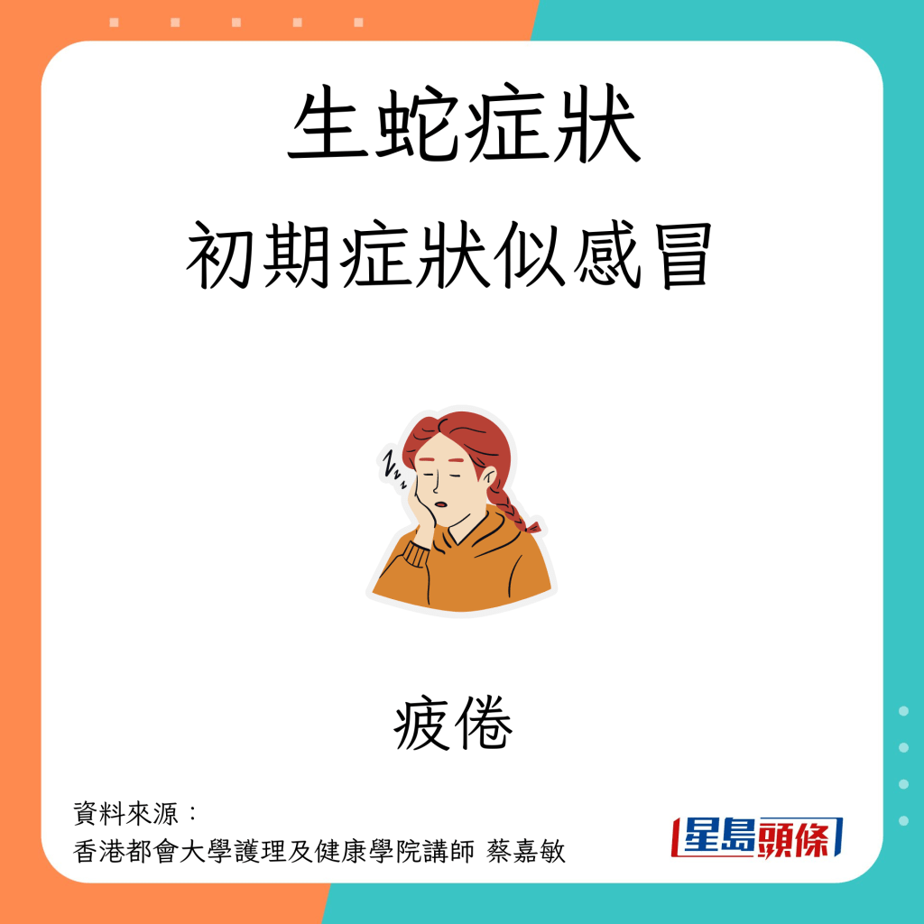 生蛇（带状疱疹） 症状