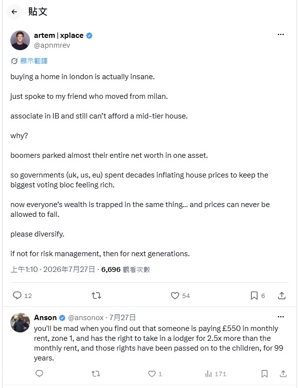 倫敦金融科技公司創辦人Artem Ponomarev今年7月在社交平台發文感嘆,其任職投行員工的朋友在倫敦連一間「中價樓」亦買不起。 倫敦金融科技公司創辦人Artem Ponomarev今年7月在社交平台發文感嘆,其任職投行員工的朋友在倫敦連一間「中價樓」亦買不起。