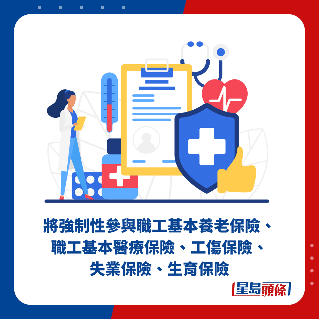 將強制性參與職工基本養老保險、職工基本醫療保險、工傷保險、失業保險、生育保險