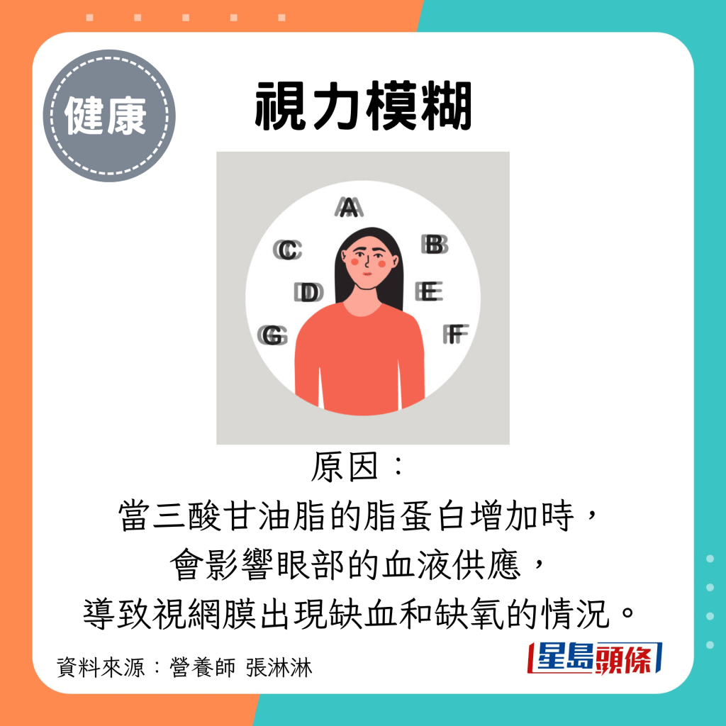 視力模糊：原因： 當三酸甘油脂的脂蛋白增加時， 會影響眼部的血液供應， 導致視網膜出現缺血和缺氧的情況。