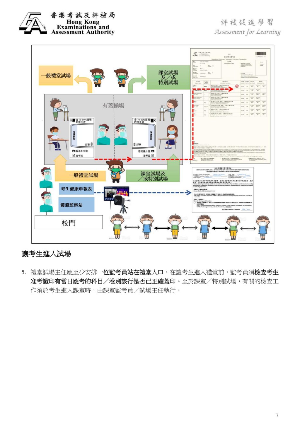 在试场实施的预防措施及应变安排（七）。网上截图