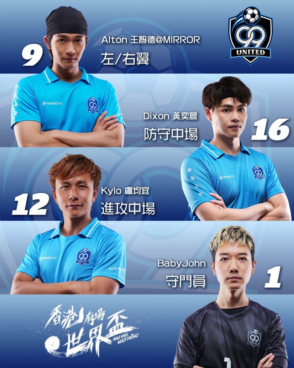 Alton呢隊有盧均宜! Alton呢隊有盧均宜!