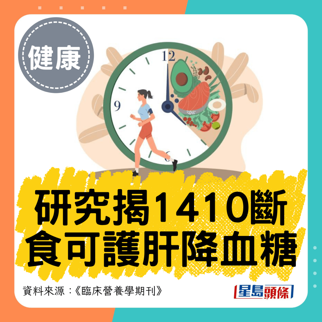 研究揭1410斷食可護肝降血糖