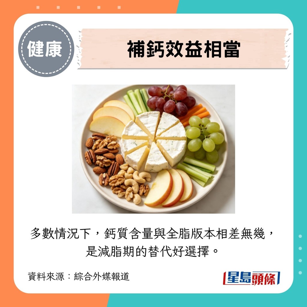 补钙效益相当