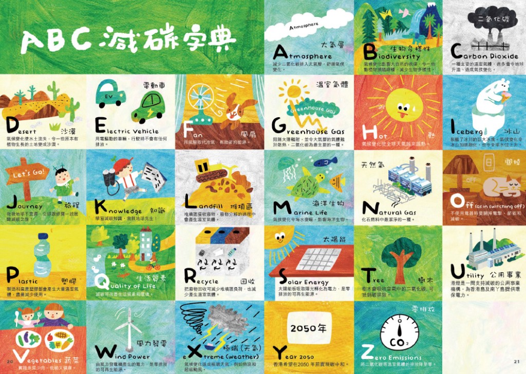 活动册设有26个由A-Z 组成的减碳词汇，将语言和环保学习结合。