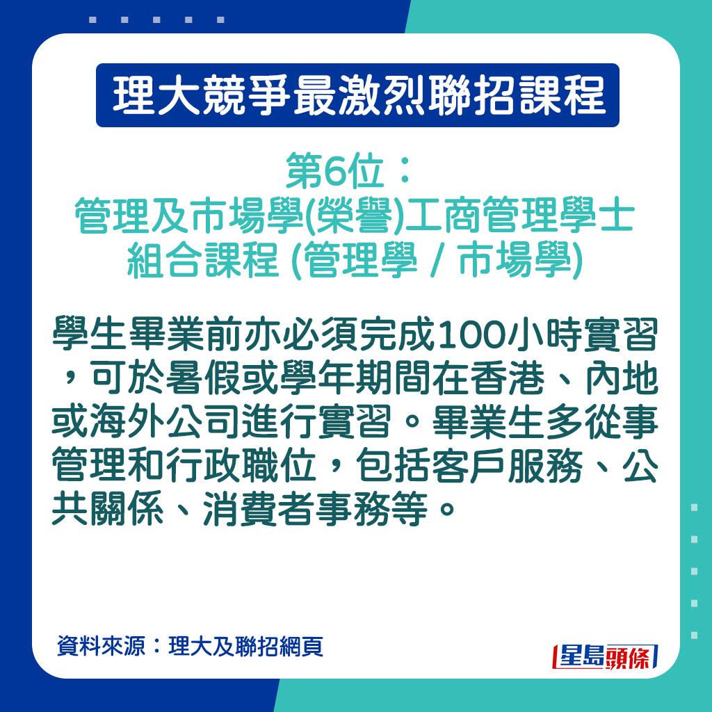 管理及市場學(榮譽)工商管理學士組合課程 (管理學 / 市場學)的課程簡介。