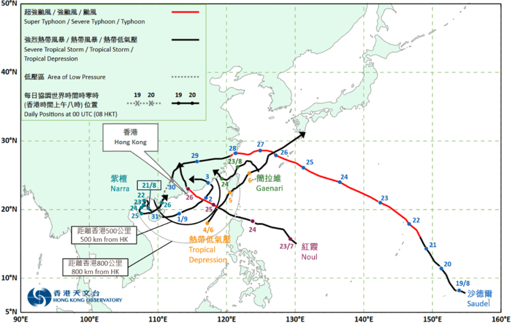 2026年進入香港500公里範圍內,以及於本港約500多公里掠過的5個熱帶氣旋(紅霞、紫檀、沙德爾、6月的一個熱帶低氣壓及簡拉維)的暫定路徑。天文台網頁 2026年進入香港500公里範圍內,以及於本港約500多公里掠過的5個熱帶氣旋(紅霞、紫檀、沙德爾、6月的一個熱帶低氣壓及簡拉維)的暫定路徑。天文台網頁