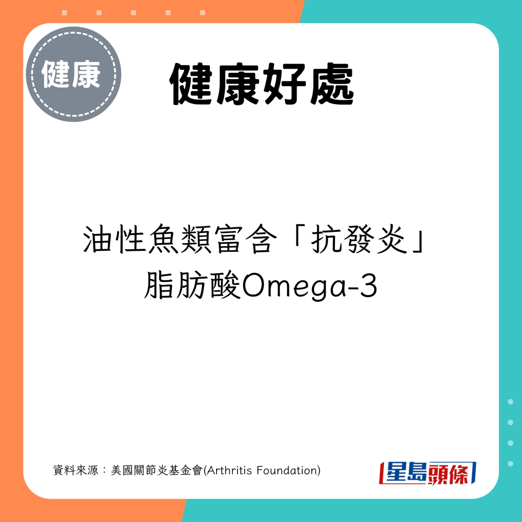 油性鱼类富含「抗发炎」脂肪酸Omega-3