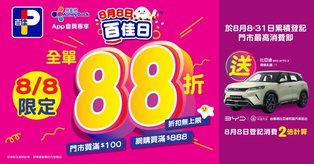 百佳超市88折優惠！8月8日「百佳日」消費滿$100限時即享無上限折扣