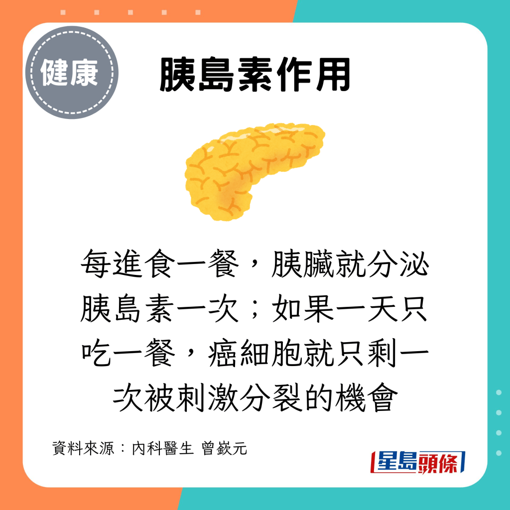 每進食一餐，胰臟就分泌胰島素一次；如果一天只吃一餐，癌細胞就只剩一次被刺激分裂的機會