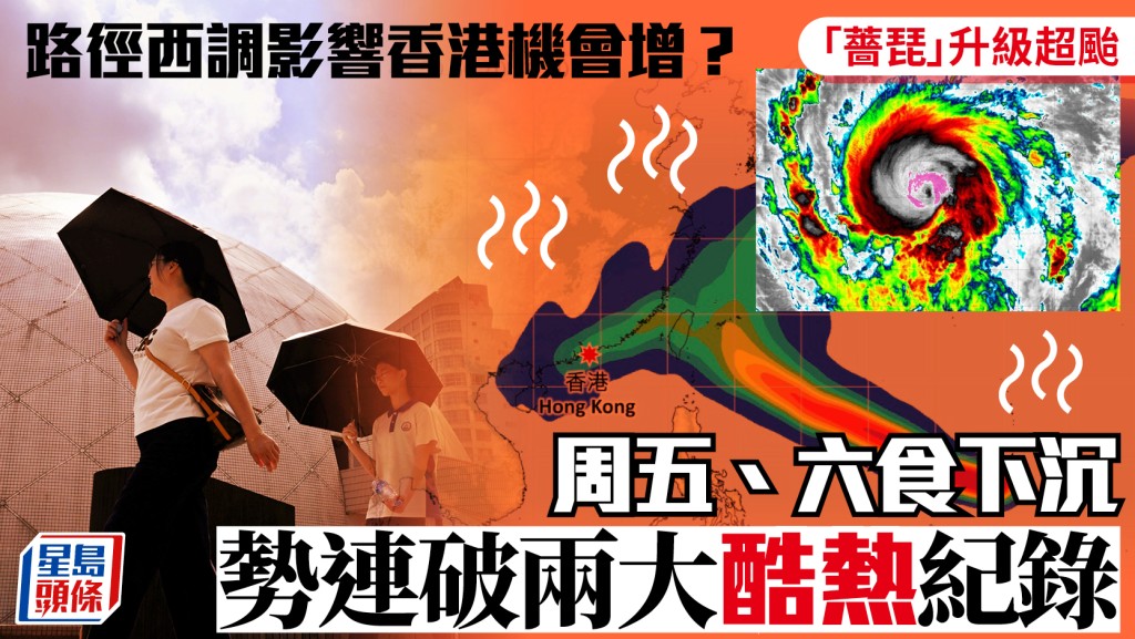 打風︱超颱「薔琵」路徑西調影響香港機會增？ 周五、六食「下沉」勢連破兩大酷熱紀錄