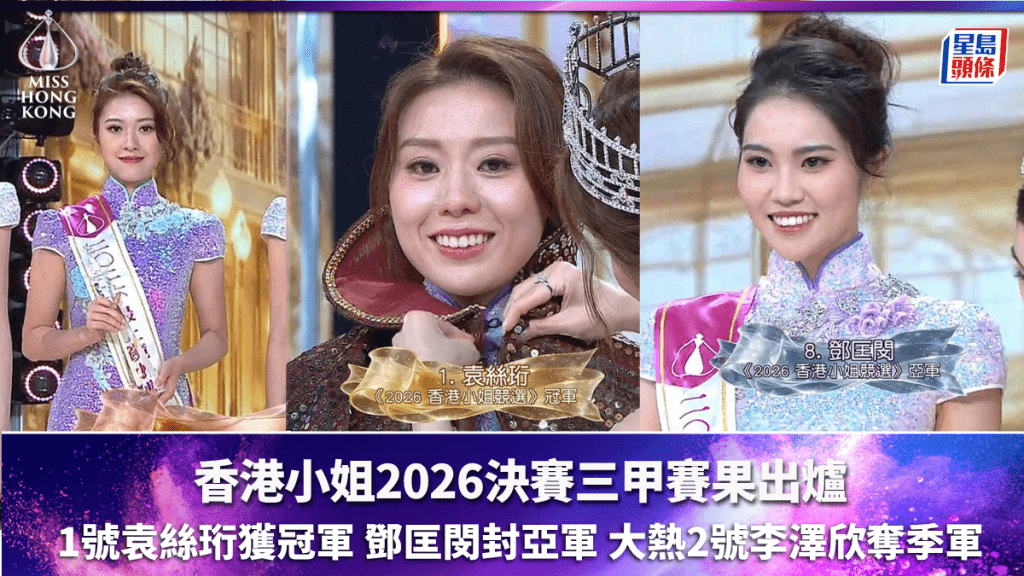 香港小姐2026丨三甲賽果出爐 1號袁絲珩獲冠軍 鄧匡閔封亞軍 大熱2號李澤欣奪季軍