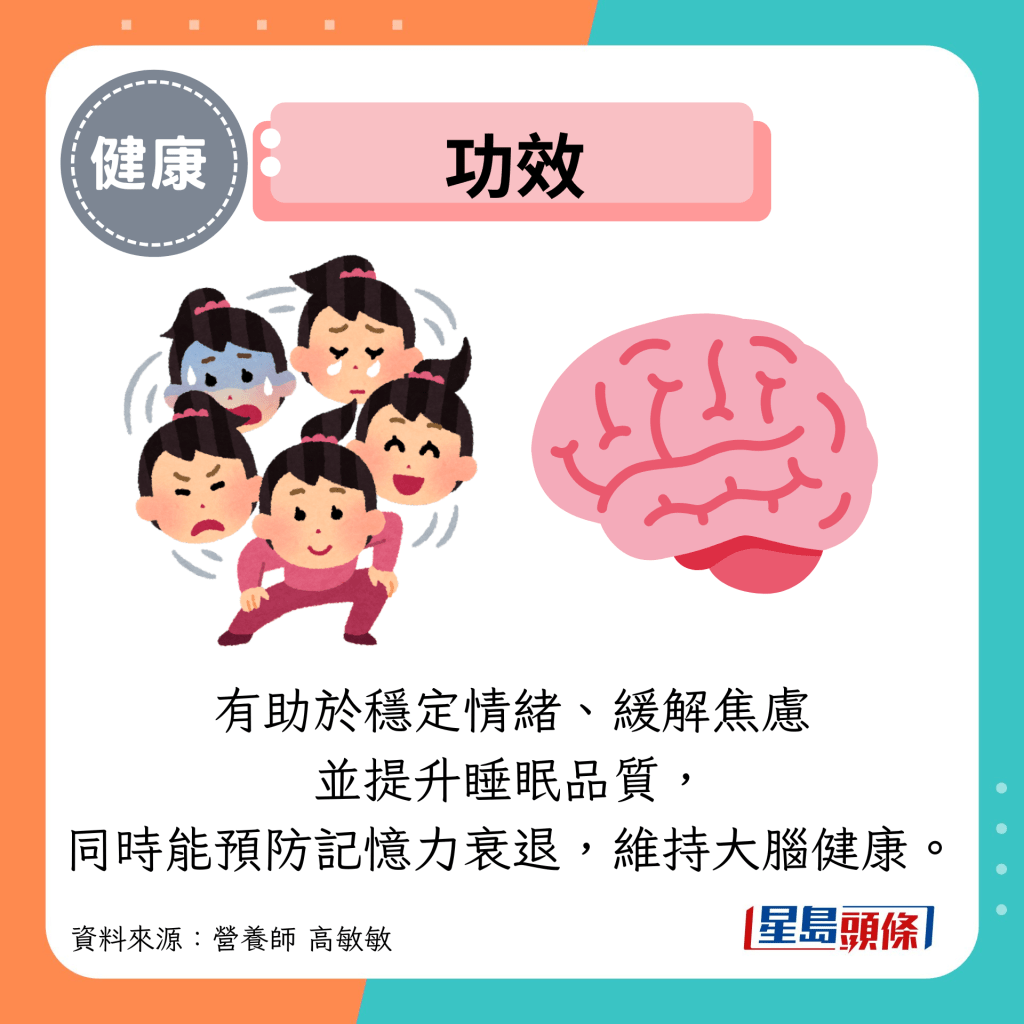 功效：有助於穩定情緒、緩解焦慮 並提升睡眠品質， 同時能預防記憶力衰退，維持大腦健康。