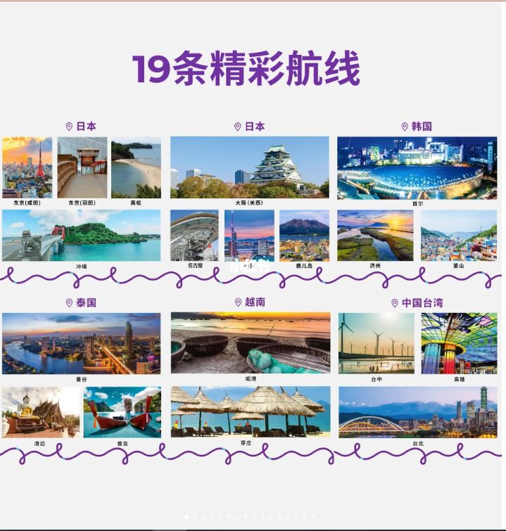 有19个航点可选，香港飞日、韩、台、泰等19个航点来回全部$0！