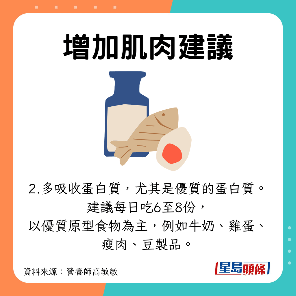 增加肌肉建議  補充優質蛋白質