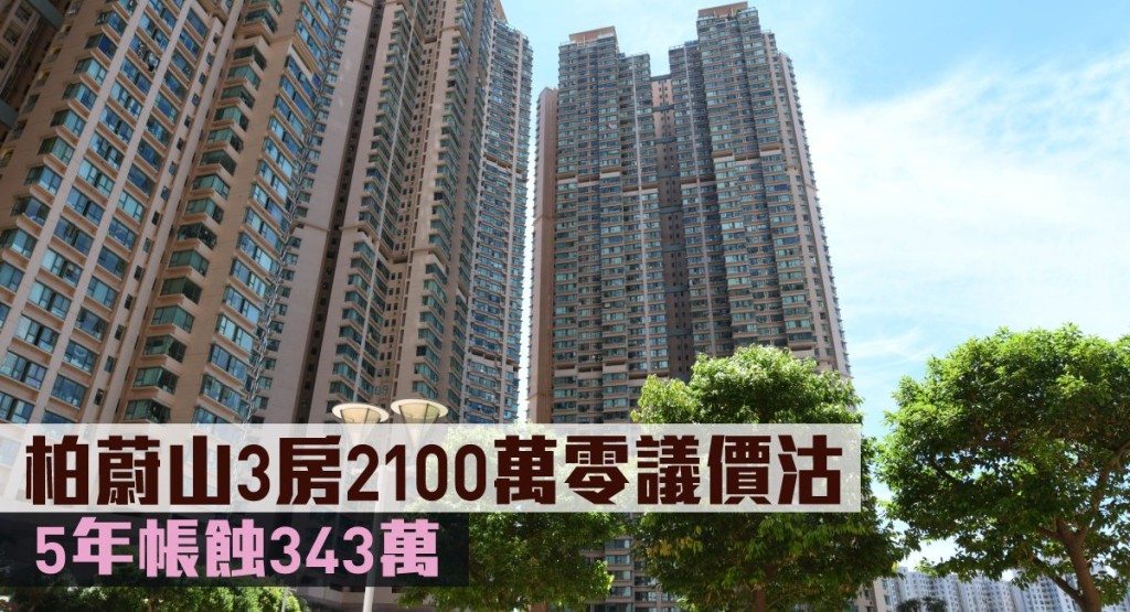 柏蔚山3房2100萬零議價沽，5年帳蝕343萬。